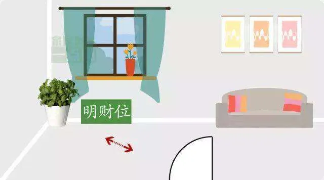 如何打造「風水屋」?好風水家居設計方案 7 15641133188469